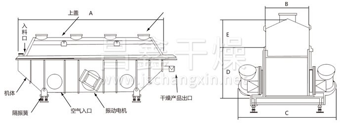 振动流化床干燥机 振动流化床干燥机
